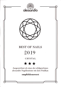 Best of Nails 2019